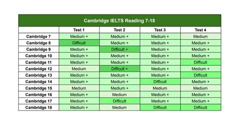 Cam 8 .